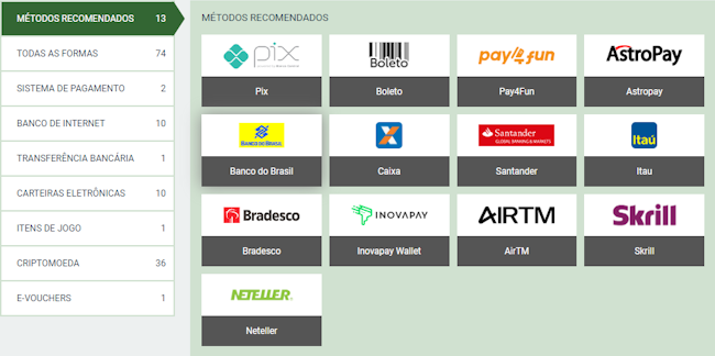 Bet casino online