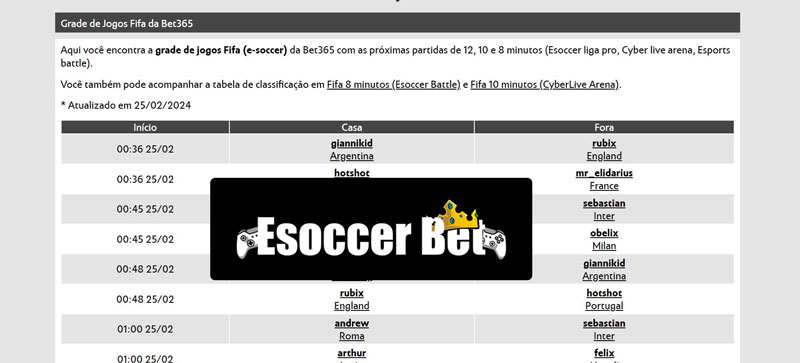 Dice jogo de aposta