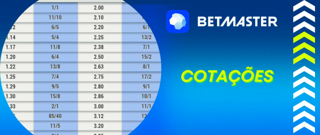 Baixar bet 365