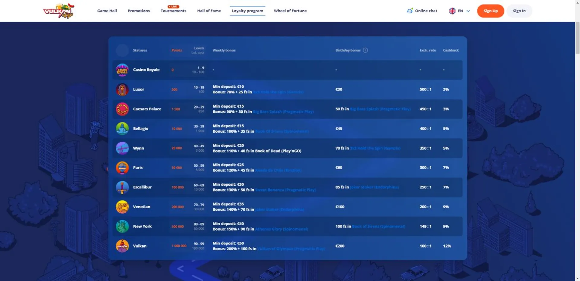 Esporte bets baixar